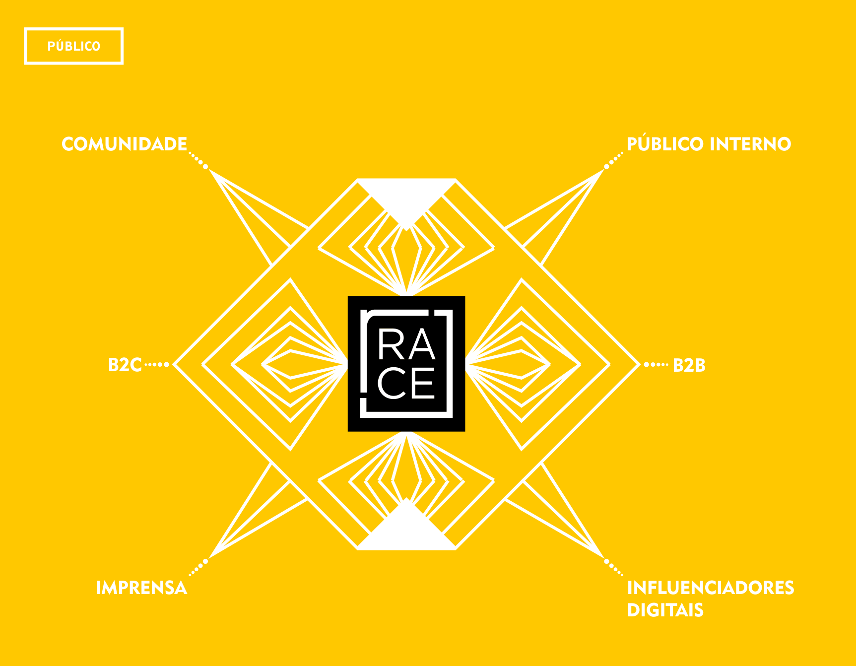 Sobre-2 13 Race OUT22 siteGIF